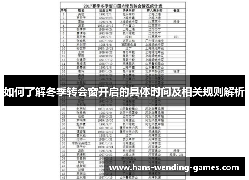 如何了解冬季转会窗开启的具体时间及相关规则解析